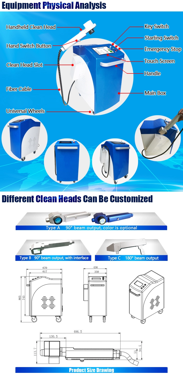 MRJ λέιζερ laser 1000w με πιστοποιητικά CE FDA