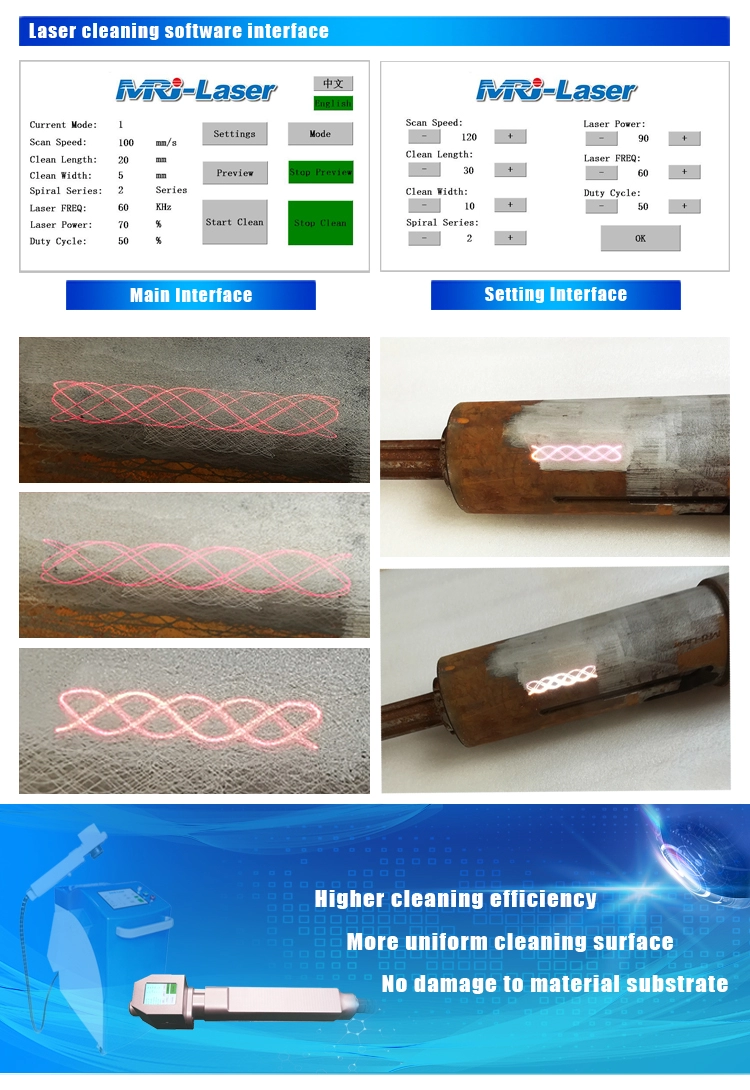 MRJ λέιζερ laser 1000w με πιστοποιητικά CE FDA