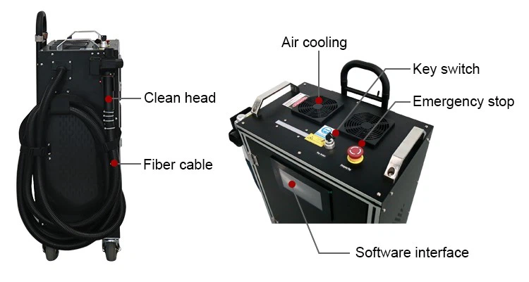 Luggage Type Laser Cleaning Machine Luggage Type Laser Cleaning Machine